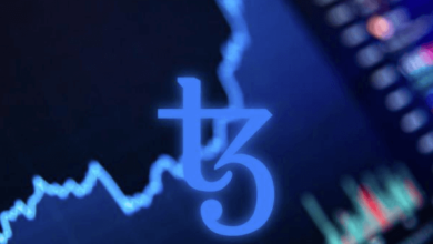 tezos price prediction 2030