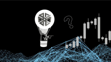 circuits of value price prediction