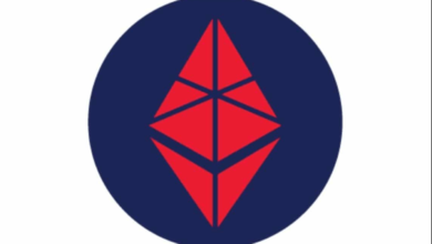 emax price prediction