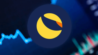wrapped luna price prediction