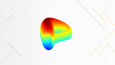 crv price prediction