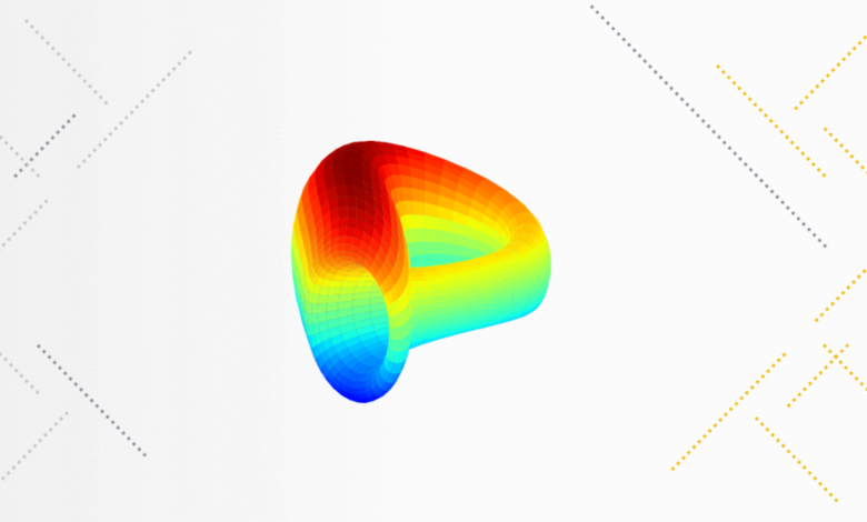 crv price prediction