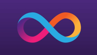 icp price prediction 2025