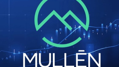 muln stock price prediction