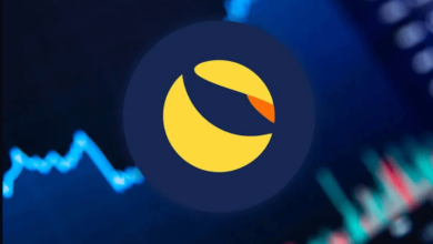 wluna price prediction