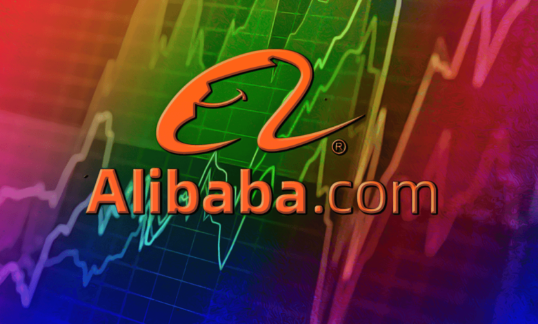 alibaba stock price prediction 2030