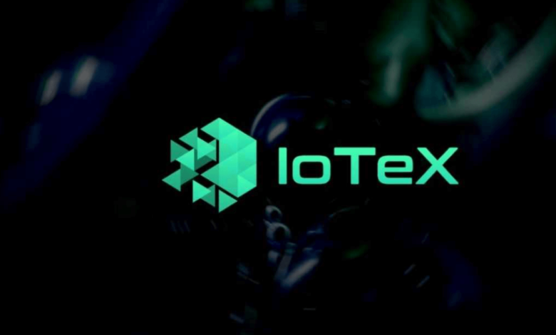 iotx price prediction