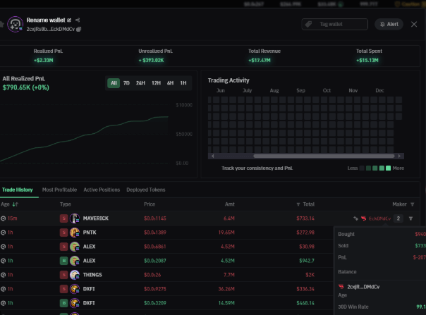 How to Get BullX NEO Early Access & Fund Your Account