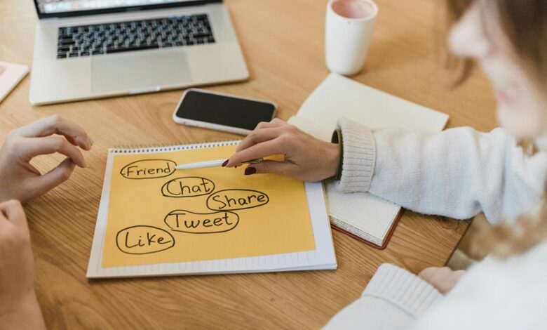 cloud based marketing solutions strategy