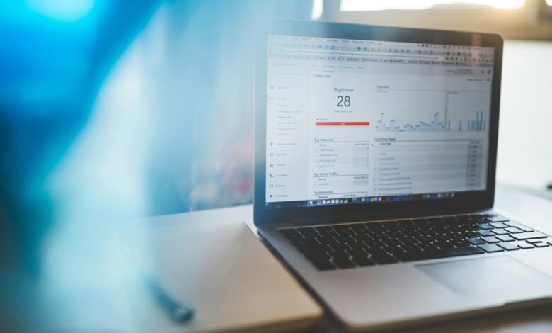 cloudedge analytics services offered