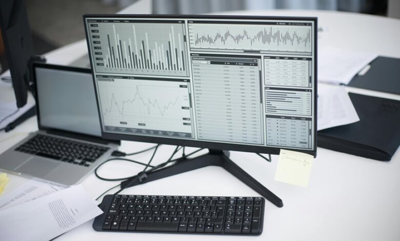 digital analytics boost services