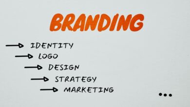 expand your online impact three in one marketing solutions
