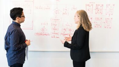 improve your digital strategy web solutions