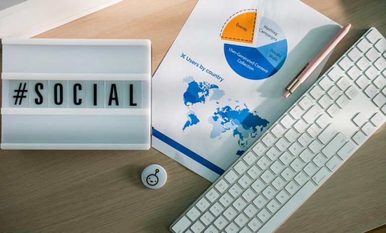 marketing success on digital platform