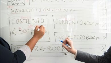 strengthen your business strategy