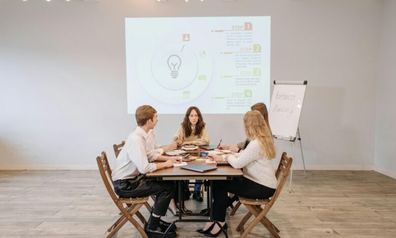 transform your business online