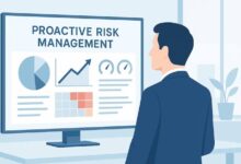 Why a Proactive Risk Management Strategy Is Essential for Business Survival